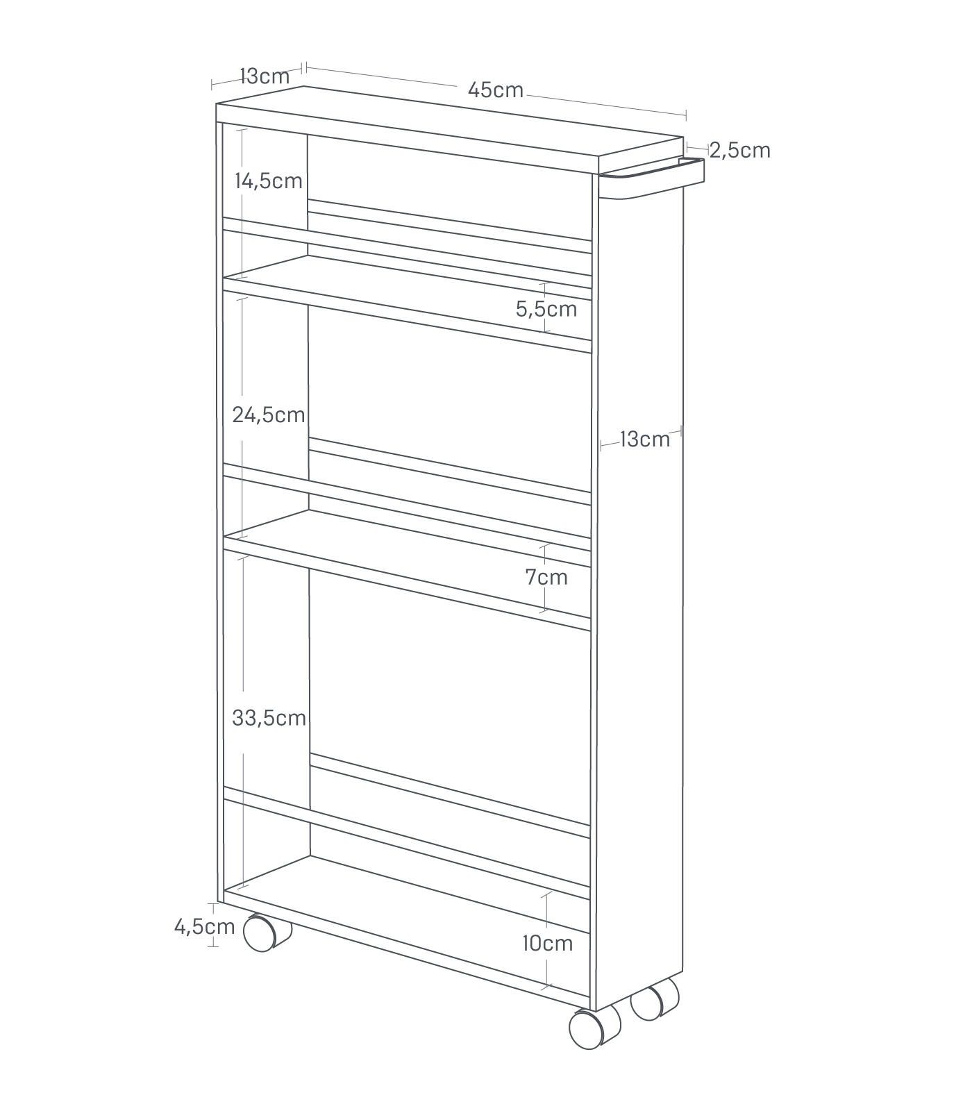 SlimTrolley™ -  Große Speicherkapazität und Multifunktionalität