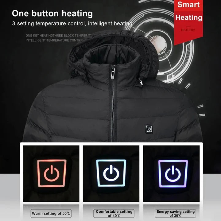 ThermalJacket™- Genießen Sie den ganzen Tag die Wärme