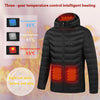 ThermalJacket™- Genießen Sie den ganzen Tag die Wärme